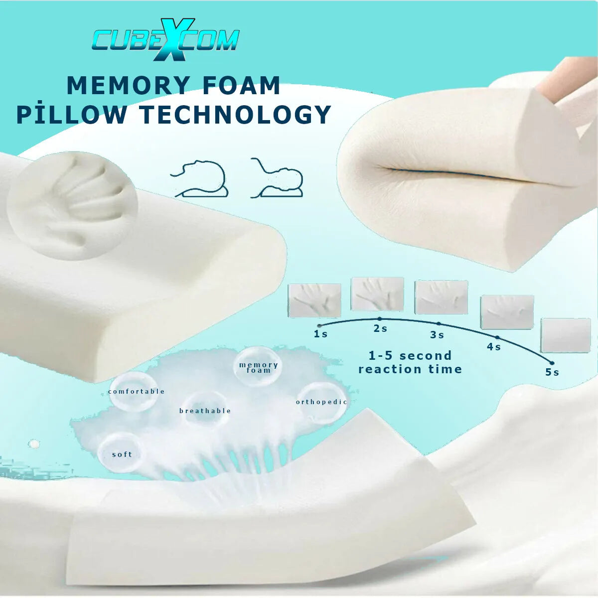 Hoofdkussens Traagschuim, Hoofdkussen Nekklachten, Slaapkussen, Ergonomisch Kussen, Memory Foam Kussen, Orthopedisch Kussen, Hoofdkussens, Moederdag Cadeautje, 50x34x11CM