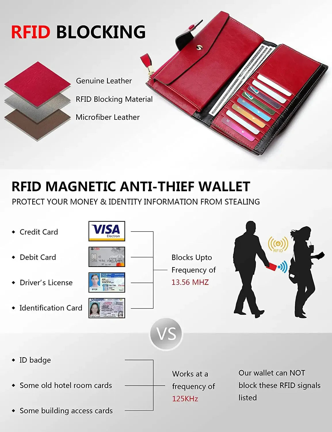 Portemonnee Dames, Portemonnee, Portefeuille Dames, Dames Pasjes Houder, Card Holder Wallet, Portefeuille Dames Met Kaarthouders, Pasjeshouder Vrouwen