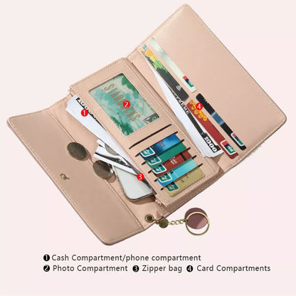 Portemonnee Dames, Portemonnee, Portefeuille Dames, Dames Pasjes Houder, Card Holder Wallet, Portefeuille Dames Met Kaarthouders, Pasjeshouder Vrouwen