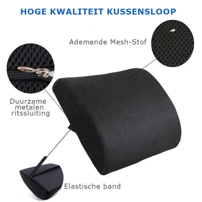 Rugkussen, Rugkussen Onderrug, HARDER PU-SPONS Lendekussen, Rugkussen Ergonomisch, Rugkussen Auto, Lendesteun auto, Rugkussen Orthopedisch, Rugkussen Stoel, Lendenkussen, Lendensteun, Supporting Foam Rugkussen, Ergonomische Bureaustoel