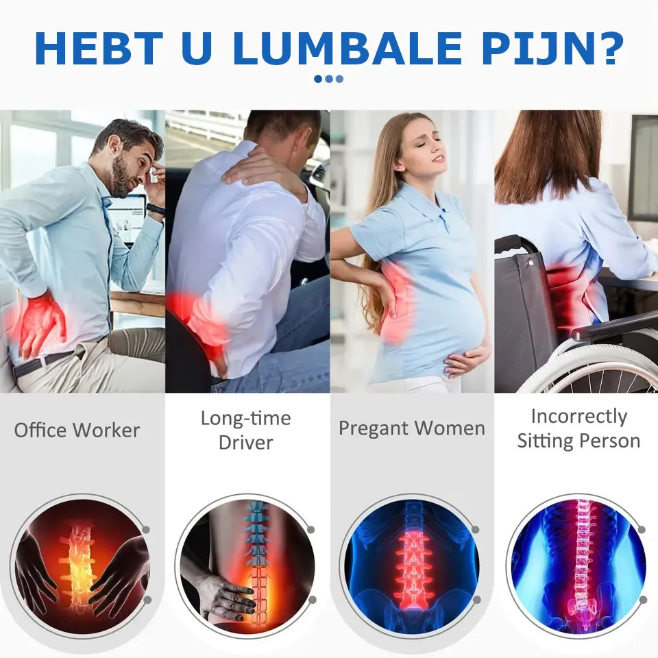 Zitkussen en Rugkussen, Orthopedisch Ergonomisch Traagschuim Stoelkussen, Rugkussen Onderrug, Lendenkussen, Wigkussen, Coccyx Kussen, Bureaustoelkussen , Autostoelkussen, Zwangerschapskussen, TWEE PRODUCTEN SAMEN