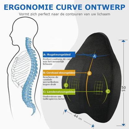 Rugkussen, Rugkussen Onderrug, Traagschuim Lendekussen, Rugkussen Ergonomisch, Rugkussen Auto, lendesteun auto, Rugkussen Orthopedisch, Rugkussen Stoel, Lendenkussen, Lendensteun