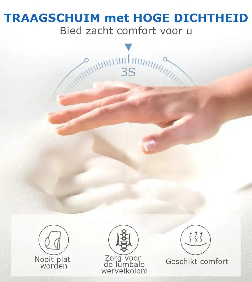 Zitkussen en Rugkussen, Orthopedisch Ergonomisch Traagschuim Stoelkussen, Rugkussen Onderrug, Lendenkussen, Wigkussen, Coccyx Kussen, Bureaustoelkussen , Autostoelkussen, Zwangerschapskussen, TWEE PRODUCTEN SAMEN