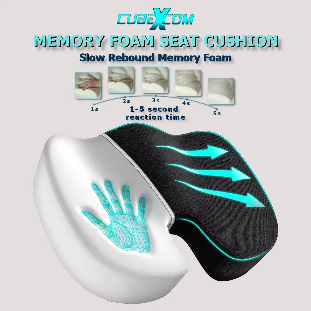 Zitkussen, Orthopedisch Ergonomisch Traagschuim Stoelkussen, Comfortabel Memory Foam Steunkussen, Wigkussen, Coccyx Kussen, Bureaustoelkussen , Autostoelkussen, Stuitkussen, İschiaskussen, Zwangerschapskussen, Moederdag Cadeautje