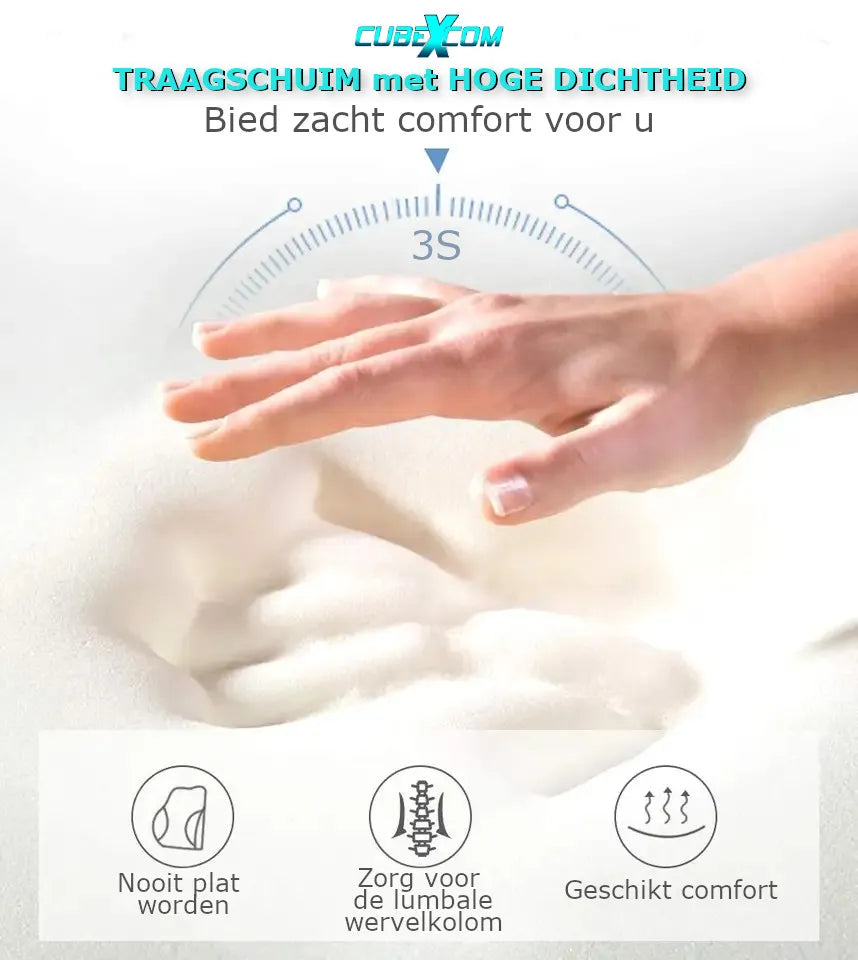 Zitkussen, Orthopedisch Ergonomisch Traagschuim Stoelkussen, Rolstoelkussen, Zitkussen Bureaustoel, Comfortabel Memory Foam Steunkussen, Wigkussen, Bureaustoelkussen, Autostoelkussen, Stuitkussen, İschiaskussen, Zwangerschapskussen,VIERKANT