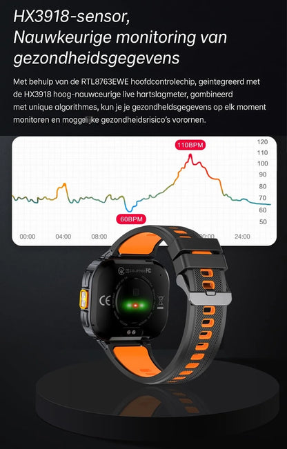 Smartwatch Dames en Heren, Horloge, Smartwatch Bluetooth, Sporthorloge, Horloge Heren en Dames, Activity Tracker, IPS Scherm, WATERDICHT, 30 Dagen Batterij, Smartwatches geschikt voor IOS, Android
